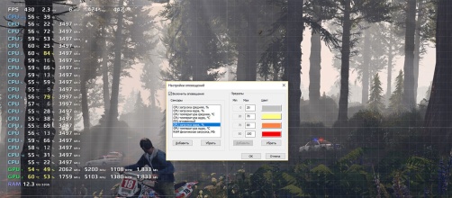 Monitoring FPS and Temperature in Games