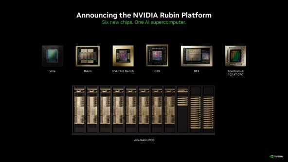 NVIDIA Vera Rubin NVL72: مستقبل الحوسبة بالذكاء الاصطناعي أصبح حقيقة