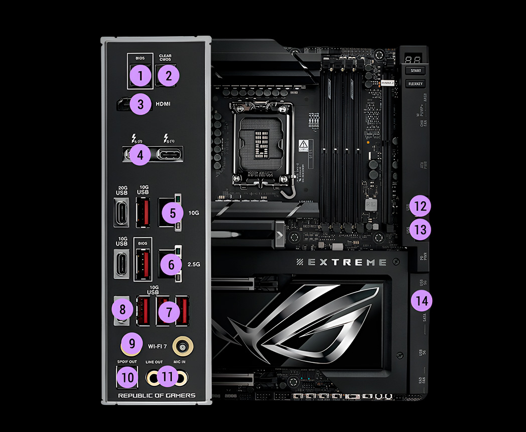 Asus ROG Maximus Z890 Extreme