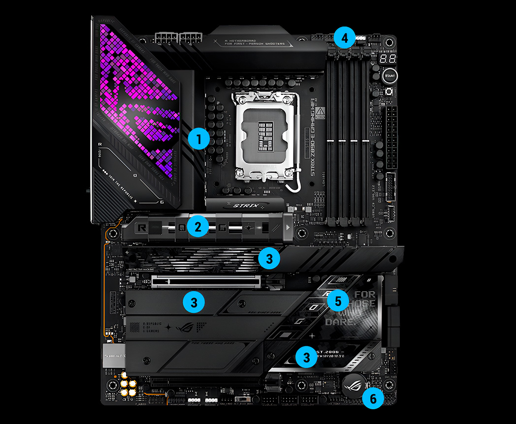 ASUS ROG STRIX Z890-E GAMING