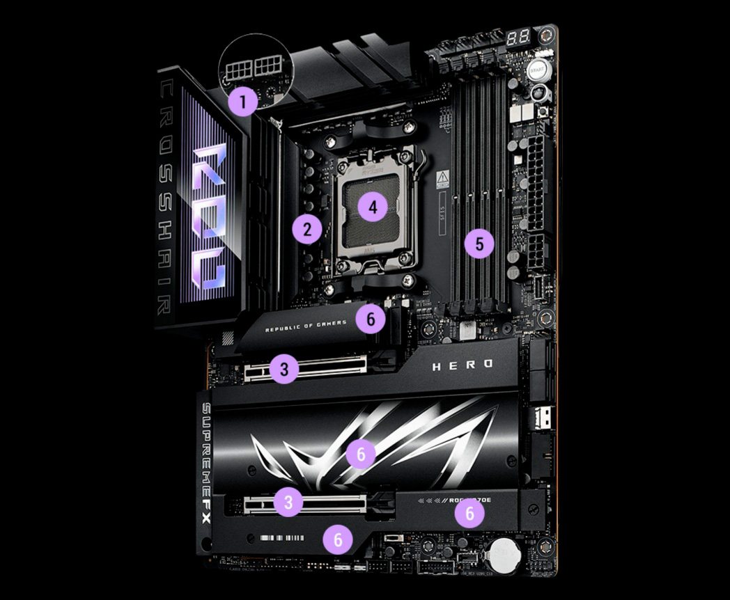 ASUS ROG Crosshair X870E Hero