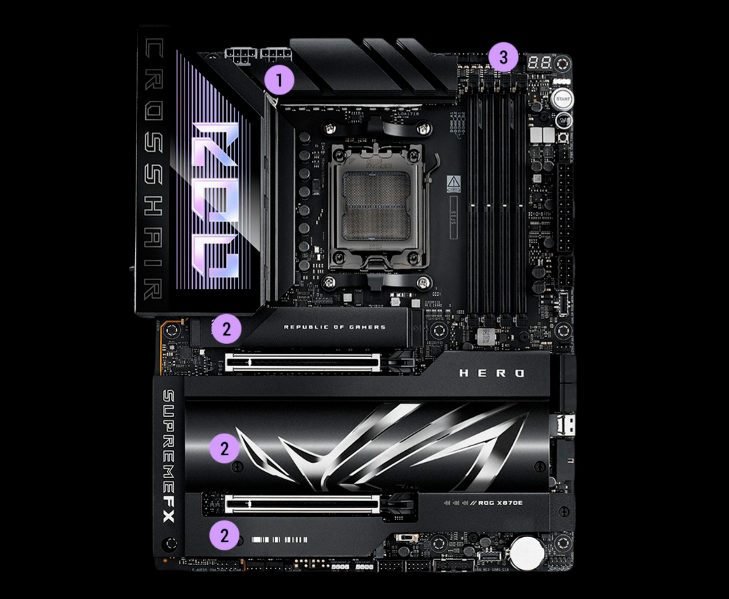 ASUS ROG Crosshair X870E Hero