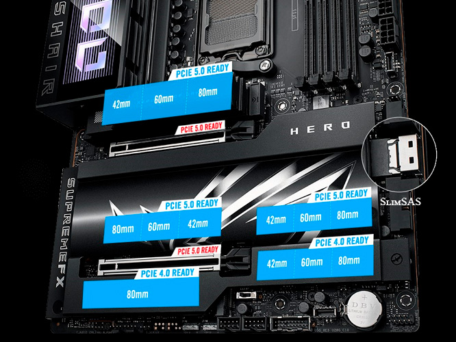 ASUS ROG Crosshair X870E Hero