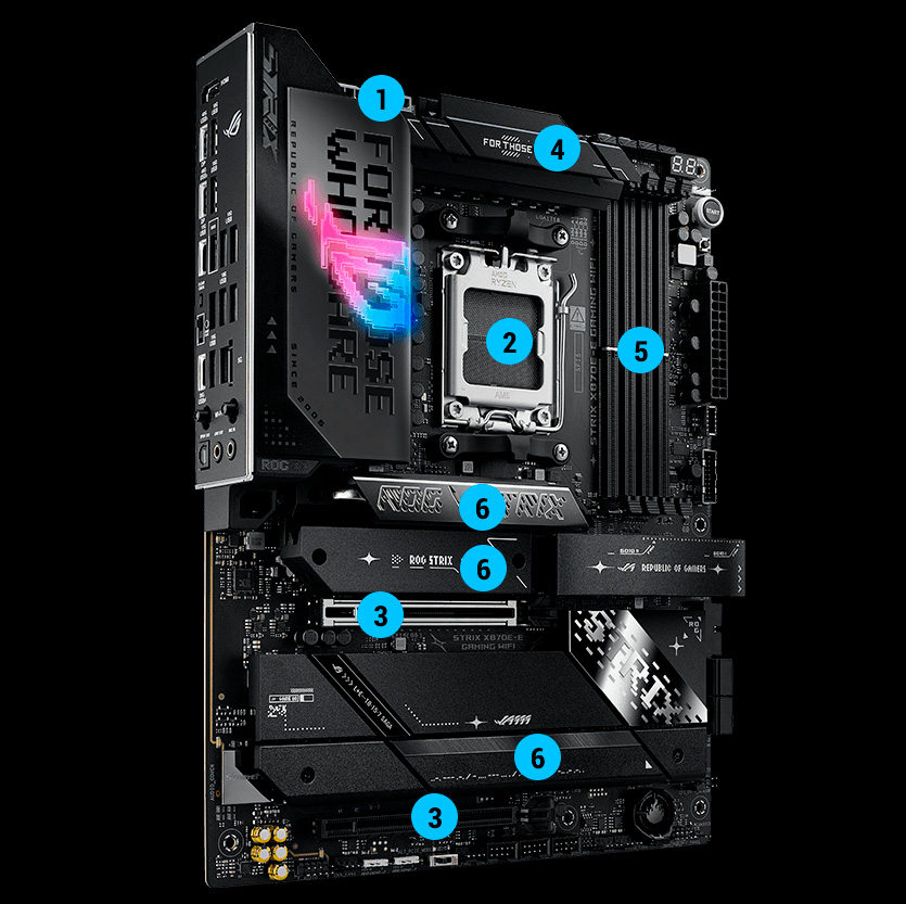 ASUS ROG STRIX X870E-E GAMING WIFI