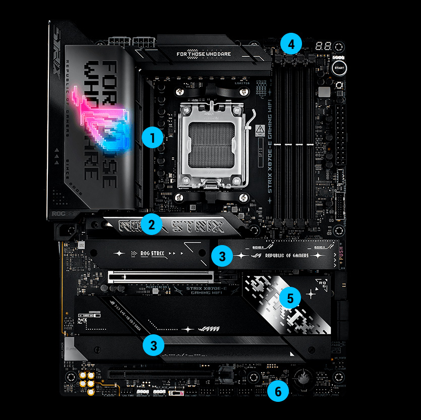 ASUS ROG STRIX X870E-E GAMING WIFI