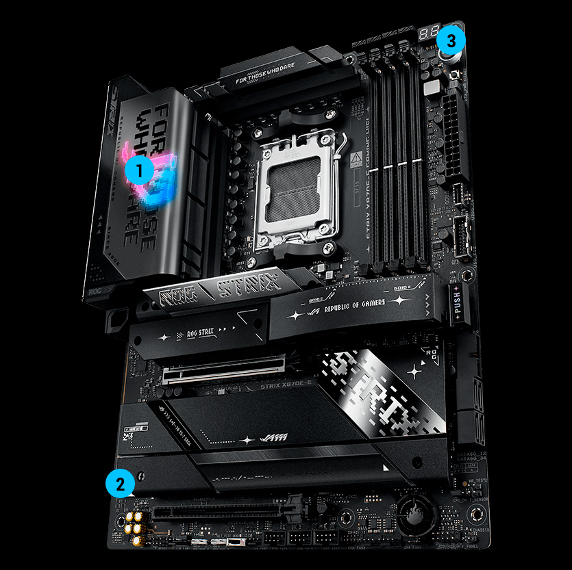 ASUS ROG STRIX X870E-E GAMING WIFI