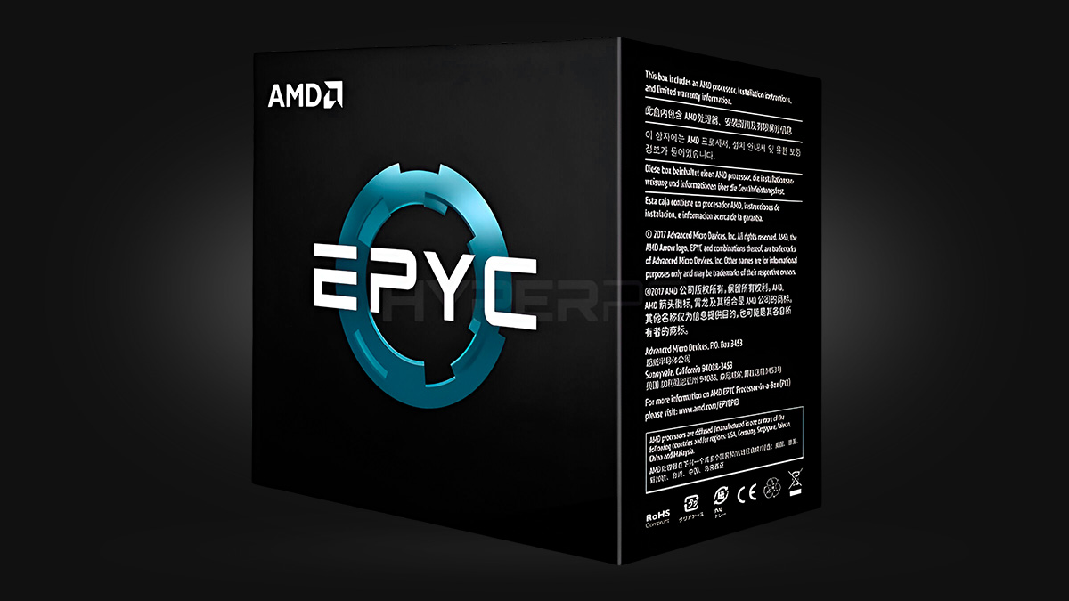 AMD EPYC 9224 [up to 3.7GHz, 24 cores]