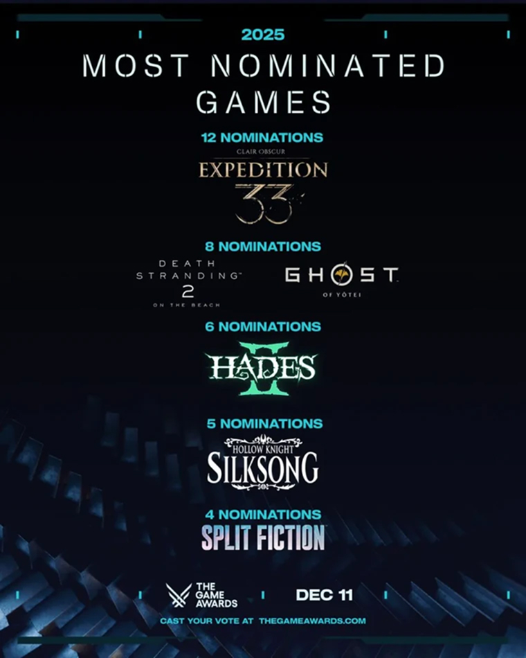 Clair Obscur: Expedition 33