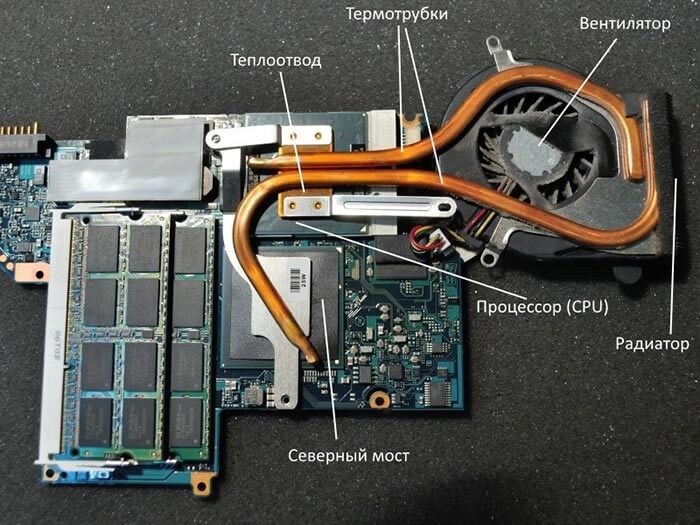 Laptop Cooling Replacement