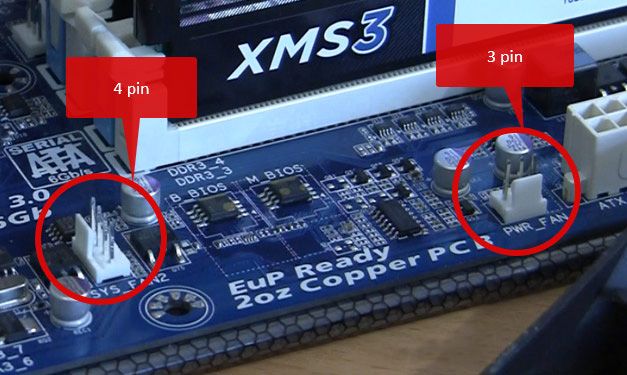 How to connect a cooler to the motherboard