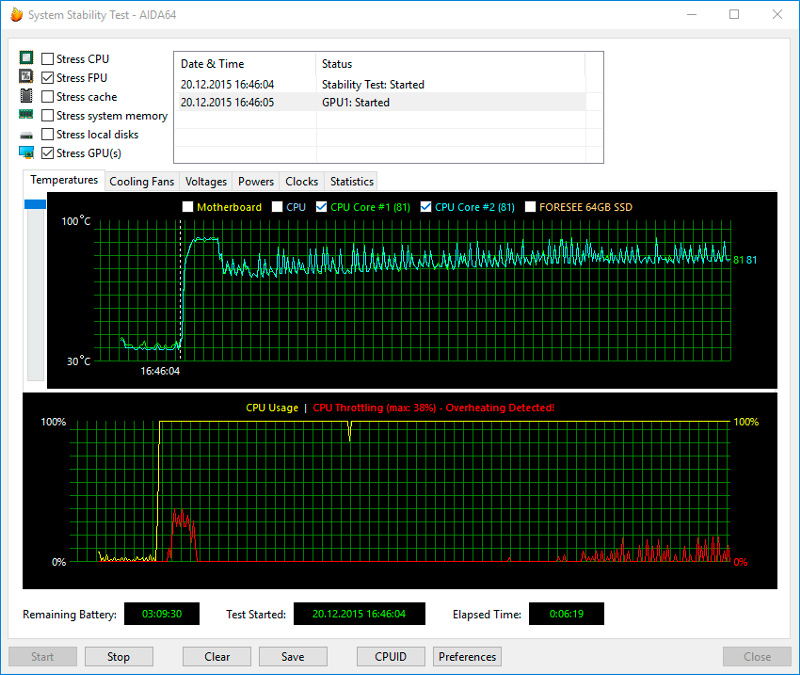 Monitoring utility