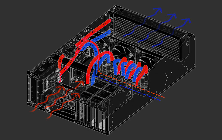 Liquid Cooling System