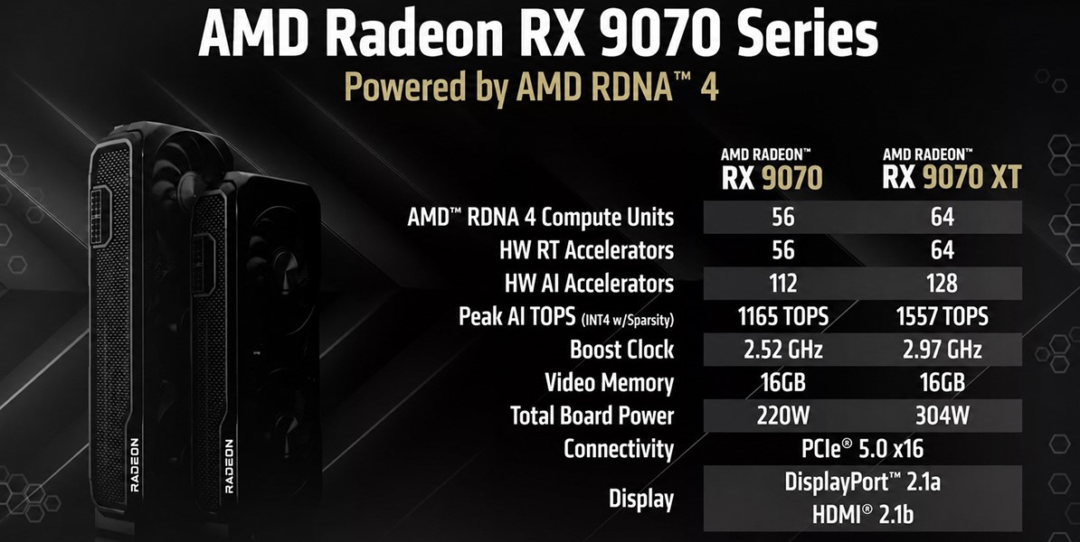 RDNA 4 architecture