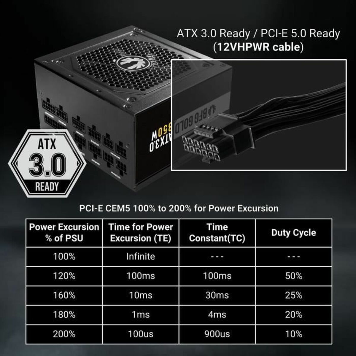 EPS server power supply
