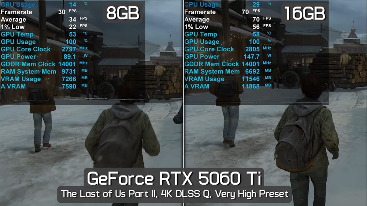 GeForce RTX 5060 and RTX 5060 Ti