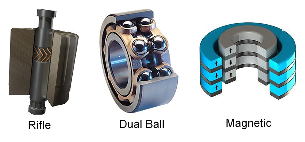 Types of case fan bearings