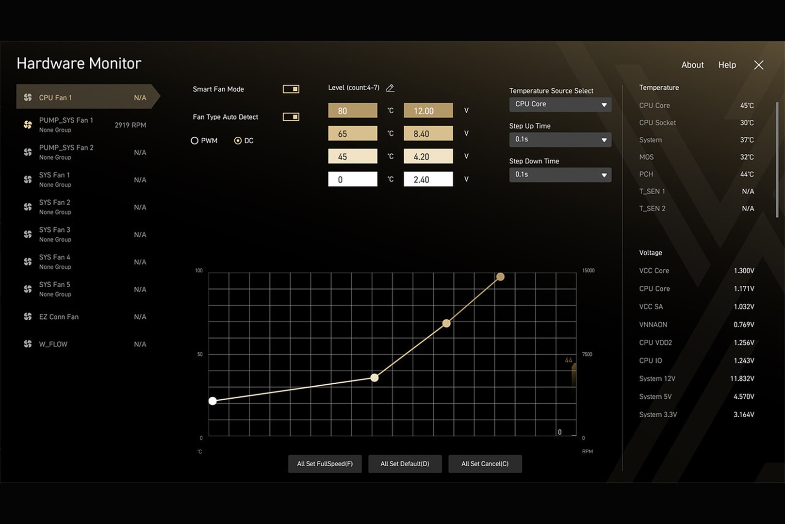 Configuring a fan curve in the BIOS for quiet PC operation.