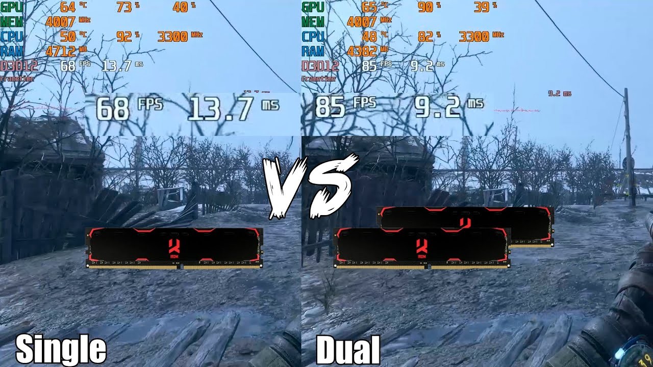 Comparison of single-channel and dual-channel RAM modes