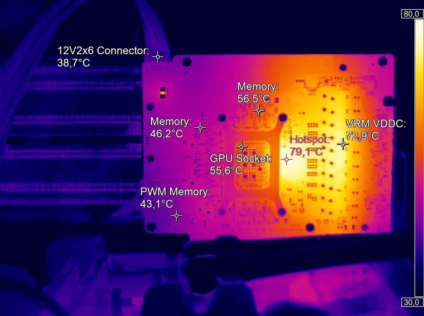 Reference CPU and GPU temperatures