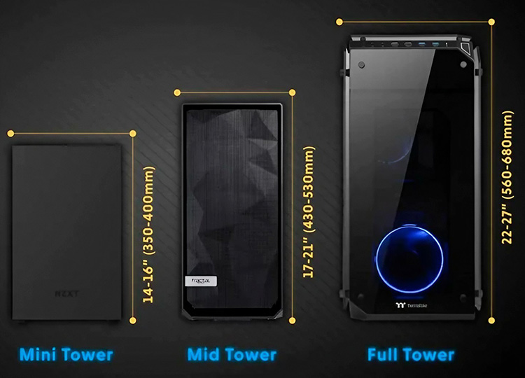 PC Case Form Factors